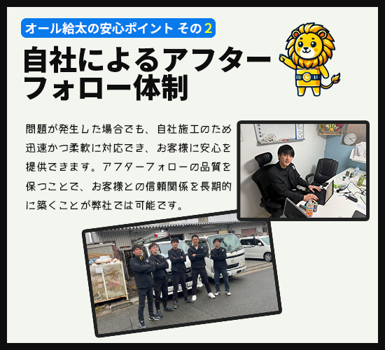 「オール給太の安心ポイント その2 自社によるアフターフォロー体制」と書かれた案内画像。右上にはヘルメットをかぶった可愛らしいライオンのキャラクターがポーズを取っている。 本文には、「問題が発生した場合でも、自社施工のため迅速かつ柔軟に対応でき、お客様に安心を提供できること。アフターフォローの品質を保つことで、お客様との信頼関係を長期的に築くことが可能である」と記載されている。 右上の写真には、オフィスのデスクで笑顔の男性がパソコン作業をしている様子が写っている。デスクには電話機や書類もあり、業務中であることがうかがえる。 下部の大きな写真には、作業服を着た5名の男性が屋外で並び、腕を組んでカメラに向かってポーズを取っている。背景には社用車や倉庫のような建物が写っている。 全体として、自社による一貫したアフターサポート体制と、信頼できるスタッフによる対応の迅速さ・安心感を強調している内容。